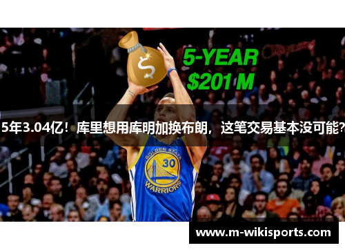 5年3.04亿！库里想用库明加换布朗，这笔交易基本没可能？